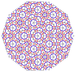 Penrose Tiles