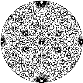 Schmidt Circles
